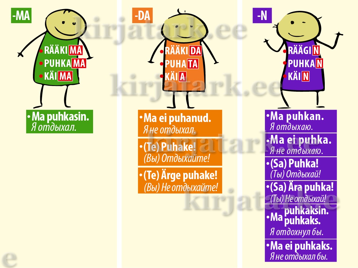 Näidisjoonis 16-21